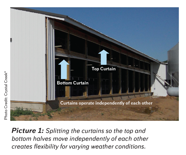 Tube ventilation for calf barns work